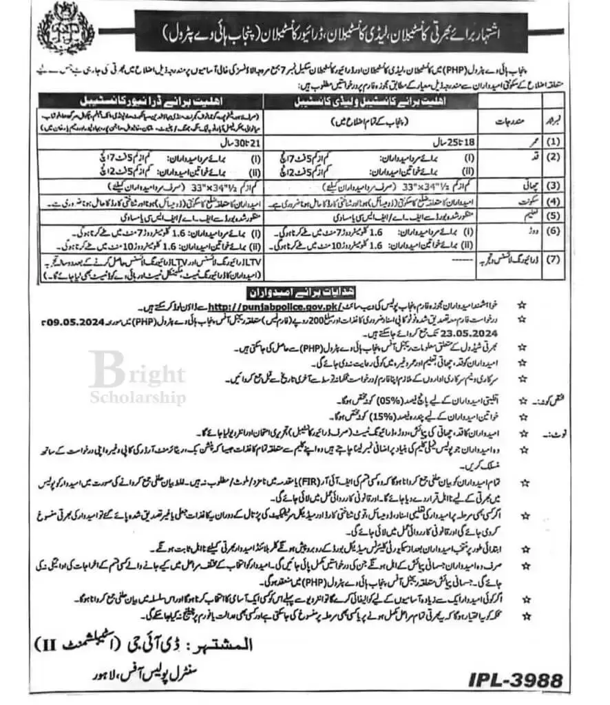 2024  Punjab Police Jobs Online Apply – Constable, Driver