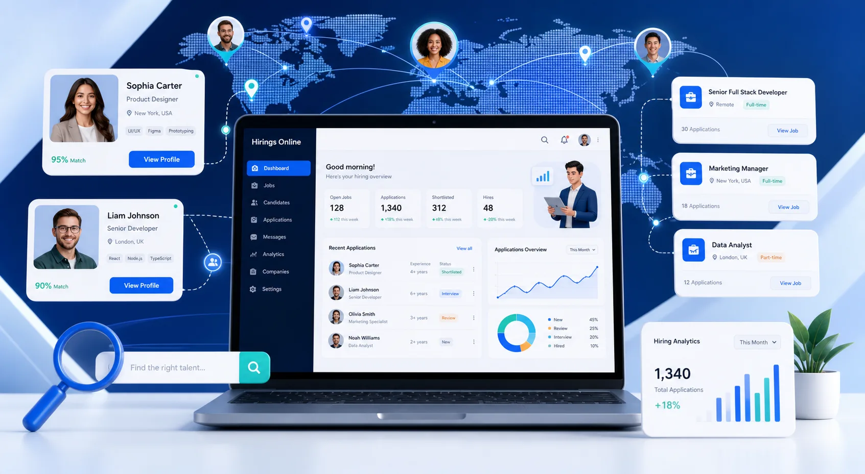 Recruitment Online: How Hirings Online Works as a Modern Recruitment Portal